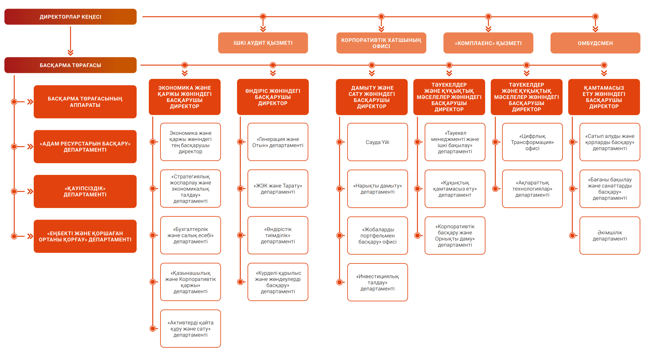 Күтуші мен үй қызметкерінің секс порносы